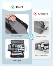 Water-Resistant Travel Toiletry Bag - detail 2