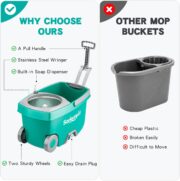 Spin Mop and Bucket Set with 6 Microfiber Heads - detail 3